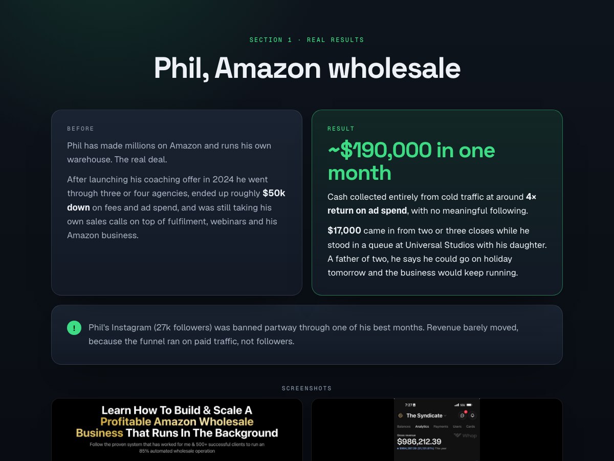 ~$190,000 in one month preview